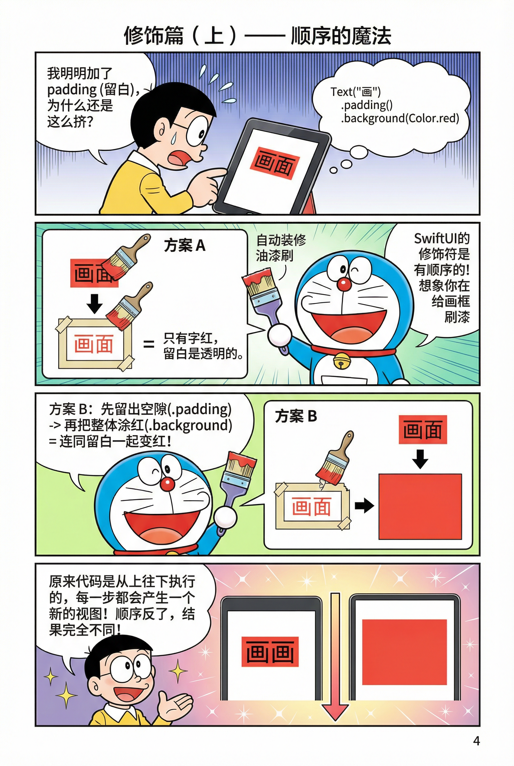 修饰符顺序影响显示范围